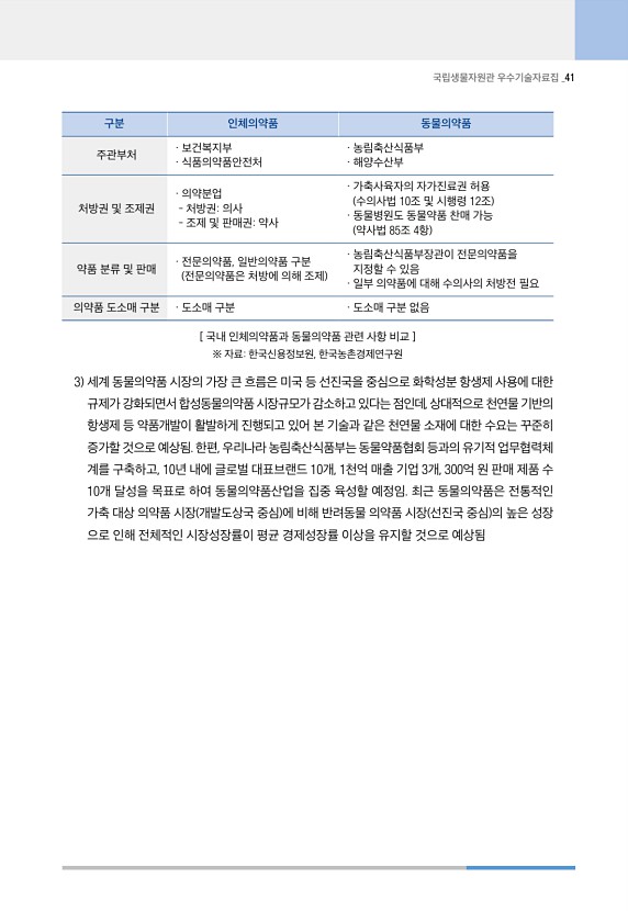 41페이지