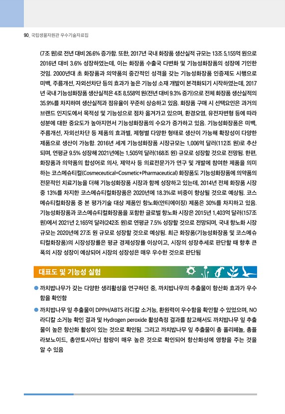 90페이지