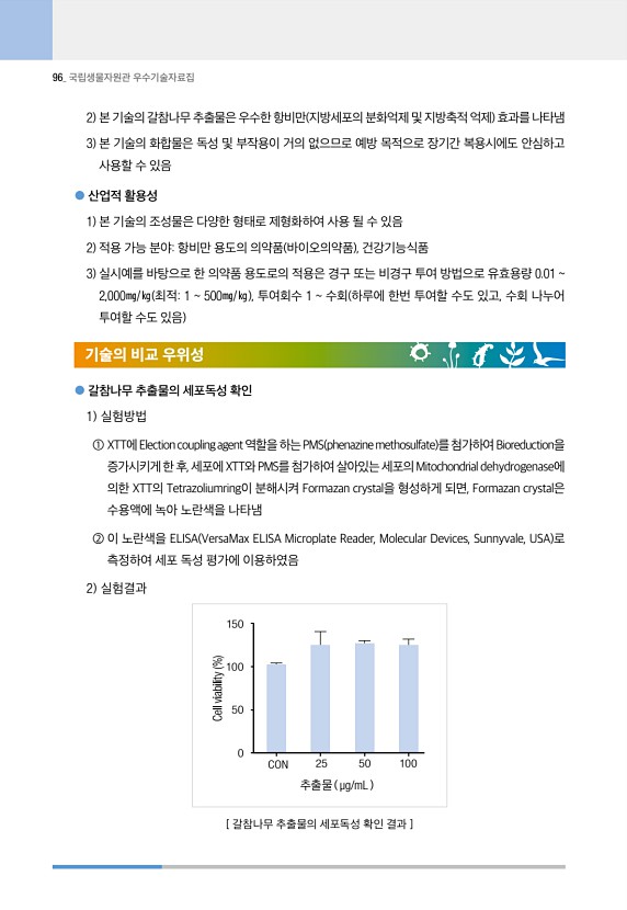 96페이지