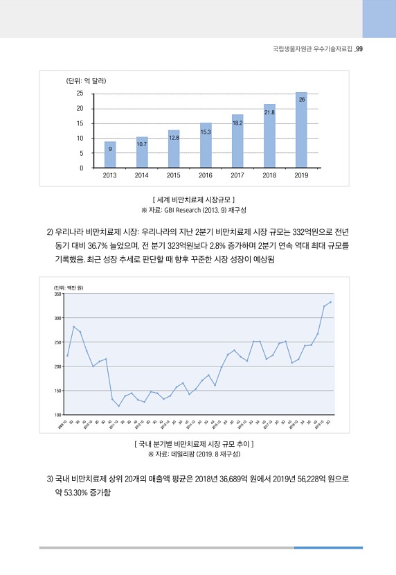 99페이지