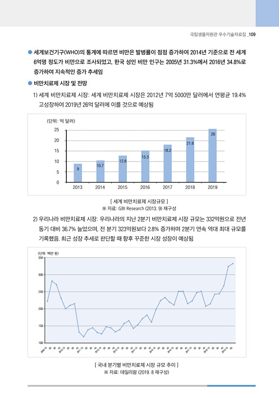 109페이지