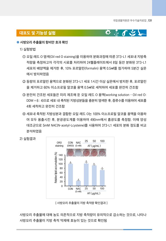 131페이지