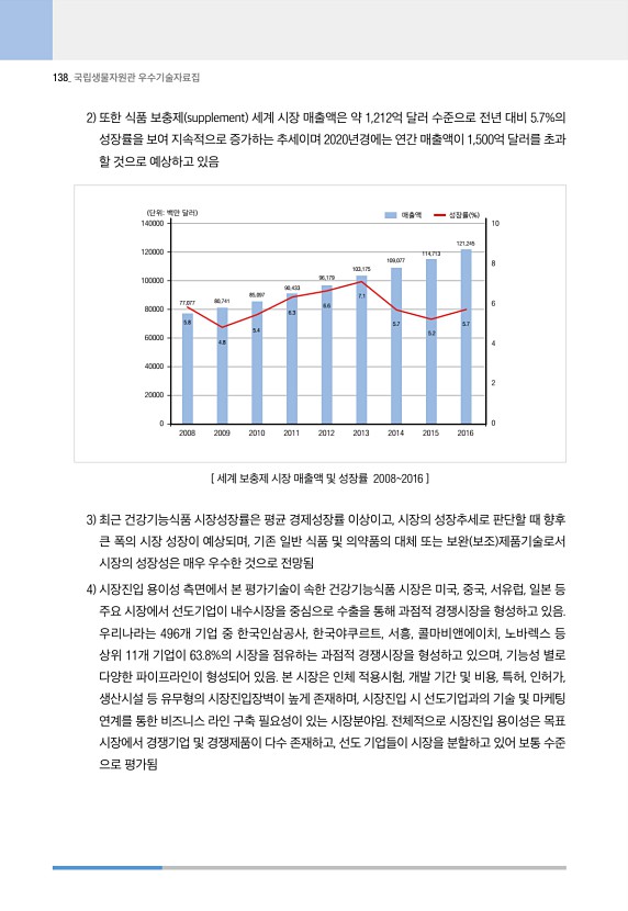 138페이지