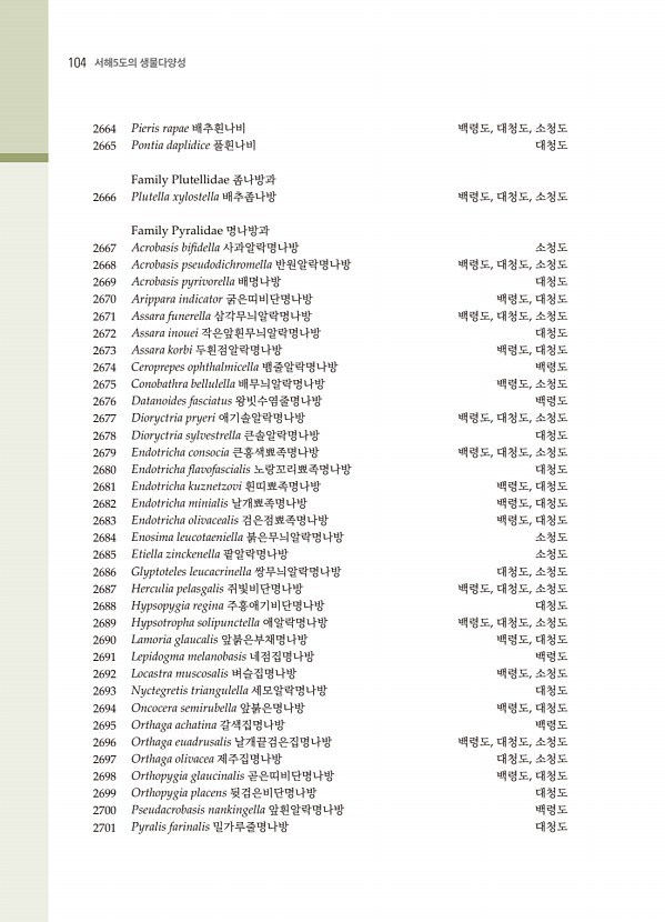 92페이지